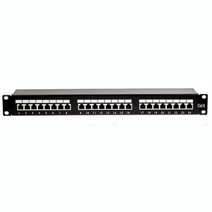 Management Patch Panel